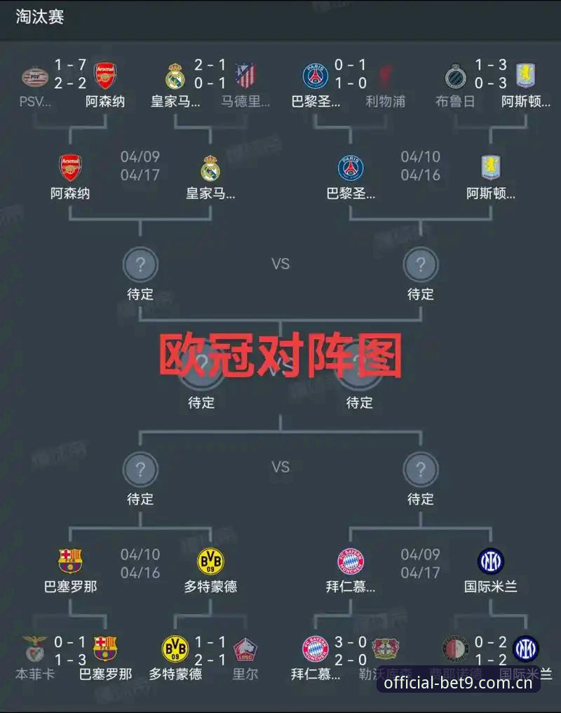 BET9体育赛事平台 欧联杯决赛复盘教程——如何在BET9体育赛事平台深度体验维拉夺冠全程