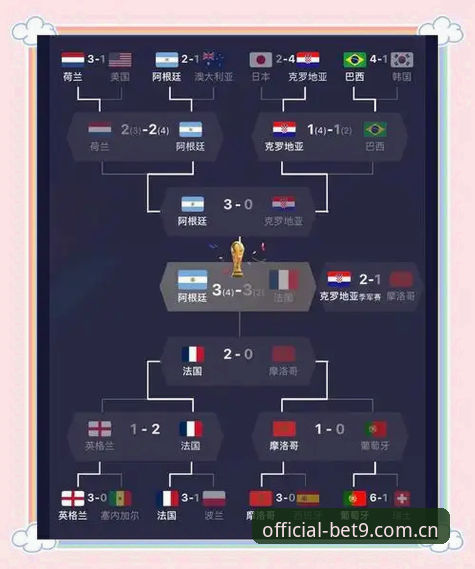 正版bet9认证 卡拉格炮轰密集赛程:顶级球员的极限到底在哪?
