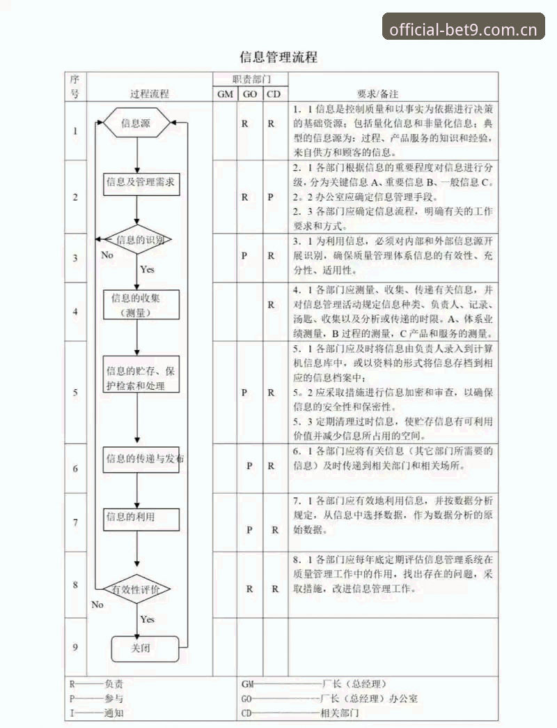 BET9官方网站官方下载 BET9官方网站官方下载完整指南:从认证入口到高效使用的全流程解析